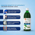 Krishna'S Herbal & Ayurveda Jalodar Nashak Juice